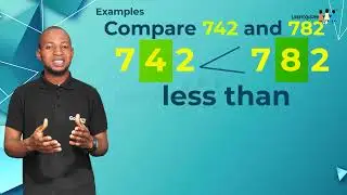 COMPARING WHOLE NUMBERS