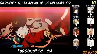 Top Persona Franchise Openings & Endings (Party Rank)