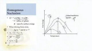 Phase Changes_Solidification