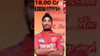 Top 5 Highest price  ipl auction 2025 Indian players