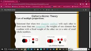 General Chemistry , Chapter 2 ,ATOM part 1