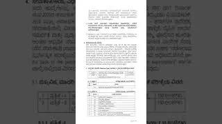 Range Forest Officer Recruitment Karnataka Forest Department