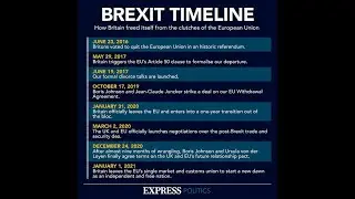 Project Fear DASHED! 'Biggest Brexit concern' overcome as borders 'back to normal'