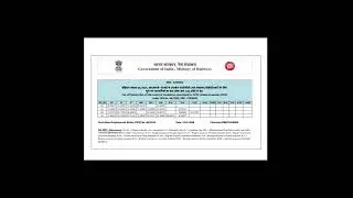 RRB NTPC UG CBT - 02 Result Out