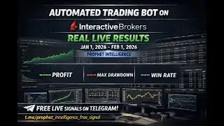 Automated Futures Trading Bot on IBKR &ndash; Live Algorithmic Trading Results (Jan&ndash;Feb 2026)