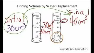 Calculating Volume by Water Displacement - Physical Science