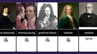 Highest IQ level of famous people&rsquo;s 🧠