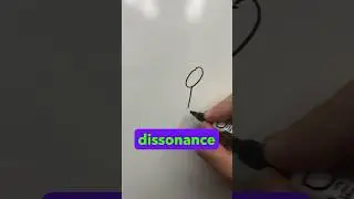 Cognitive Dissonance: Believing Actions or Words?