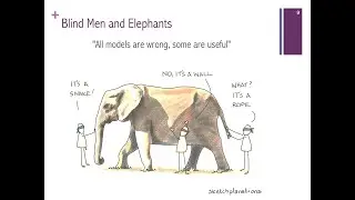 E0: What are Causal Models?