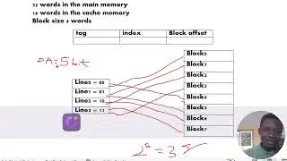 cache memory mapping