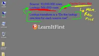 MSBI - SSIS - Cached LookupTransformations Using Cache  Transform - Part-87