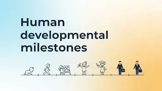 Human developmental milestones simplified for educators