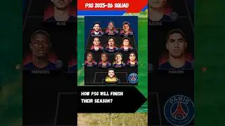 Paris Saint Germain 2025-26 squad | PSG squad | #psg #parissaintgermain