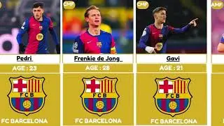 The New Era! FC Barcelona 2025-2026 Full Squad & Ages Revealed! 🔵🔴