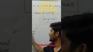Natural and Synthetic medium #shorts  #shortvideo #ytshorts #video  #shorts #seniorsscience #lecture