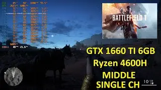 Test Laptop. Battlefield 1 - Middle Settings, Full HD (ASUS FA506 - Ryzen 4600H, GTX 1660 TI)
