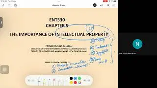 ENT530_Chapter 5 (Intellectual Property)