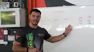 Nutrition Fundamentals for combat sport/weight class athletes: Part 1 - Fight week overview