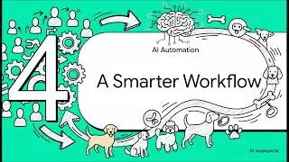 Unleashing Success: How AI and Automation Are Transforming Pet Training Businesses