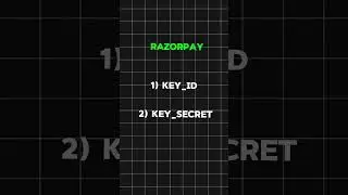 Integration Set-up of Razorpay in Nodejs #webdevelopment#fullstackdeveloper#nodejs#reactjs#razorpay