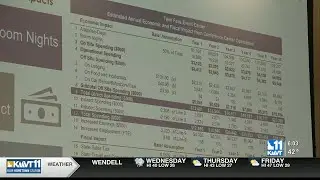 Twin Falls events center deemed feasible by consulting firm