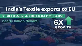 Big Blow to Bangladesh! India&rsquo;s Textile Exports Set to Explode After EU Deal 🇮🇳🇪🇺