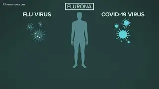 Flurona: What you need to know about dual illness of COVID-19 and the flu