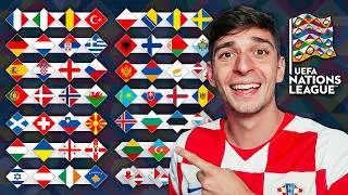 *EARLY* UEFA Nations League 2026/27 Prediction