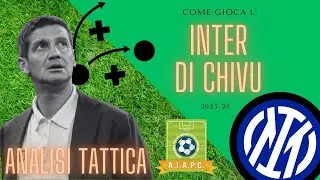 ⚽️ Analisi Tattica ⚽️ Come gioca l'INTER di CHIVU 2025-26 ⚫️🔵