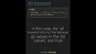 Python All Keyword Advanced