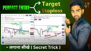 Perfect Entry, Stoploss & Target MASTERCLASS in Options Trading | Risk Management Strategy 2025