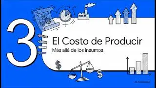 Producción y Reducción de Costos