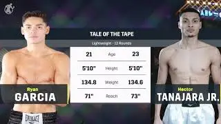#Fantasy Fights Ryan Garcia vs Hector Tanajara