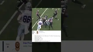#Cowboys Dak Prescott is ranked 4th for Next Gen Stats&rsquo; best deep passers in 2022...
