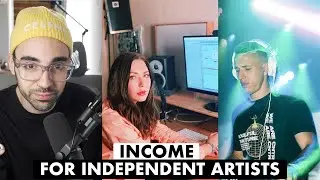 How Independent Artists, DJs, & Producers Earn Money