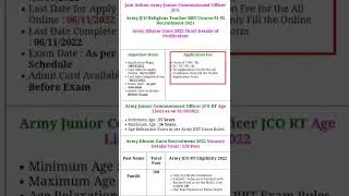 indian army ।Junior Commissioned Officer । Religious Teacher RRT Course 91-92 Recruitment 2020