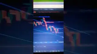 #binance #trading