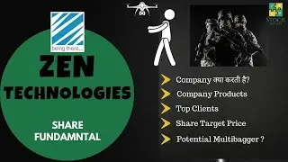 Zen Technologies Share Analysis | Zen Technologies Fundamental Analysis | #dronestock