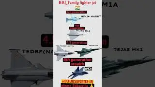 HAL Family fighter jet 3rd generation to 5th generation #indianairforce #HAL #militaryaircraft