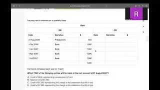 ACCA Financial Accounting - Accruals, Prepayments, Deferred and Accrued Income - Study Hub