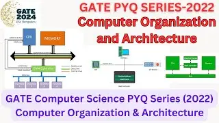 Gate Computer Organization and Architecture  Question Solutions - 2022 | DMA based I/O transfer