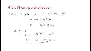 4-битный параллельный сумматор | Полный сумматор | STLD | Lec-61