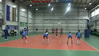 ТС   Спартак Плевен 01.03.2025