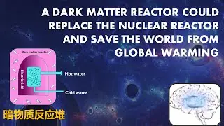 Will a dark matter reactor replace the nuclear reactor to curtail global warming?