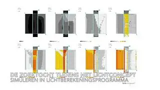 FSM nabootsing natuurgetrouw straatbeeld