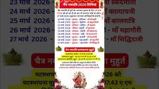 When is Chaitra Navratri in 2026? What will be the auspicious time for Kalash Sthapana?