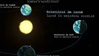 Fenomenul astronomic al lunii decembrie: Solstițiul de iarnă &ndash; 21 decembrie 2022