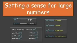 Как осмыслить большие числа | Power Play | NCERT, 8 класс | Математика | Khan Academy