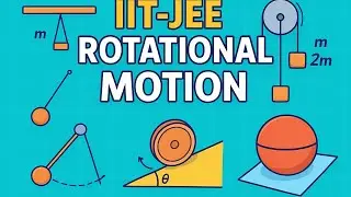 Part 1 🎯 🔥 Rotational Motion JEE Masterclass | Rolling, Oscillations & Dynamics  💡🌀