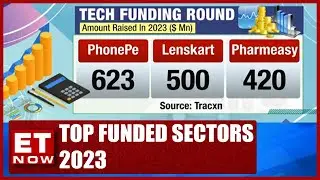 Toothsi Parent Secures Another Round Of Funding | Top Funded Sectors 2023 | Business News
